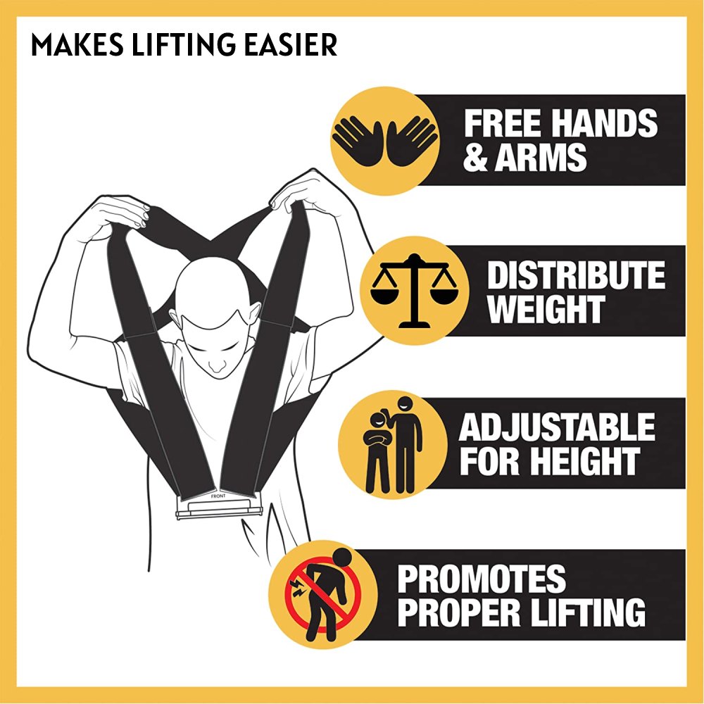 Shoulder Moving Straps: image 7