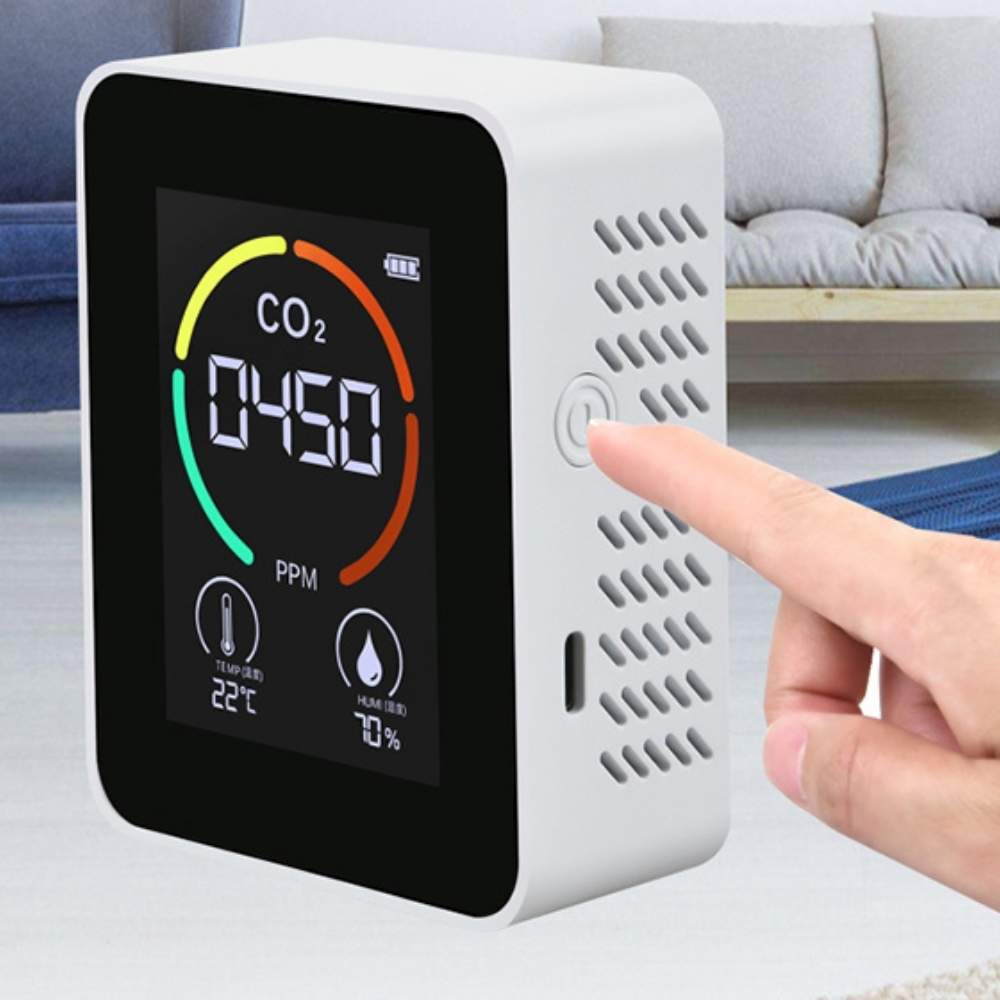 Carbon Dioxide Meter