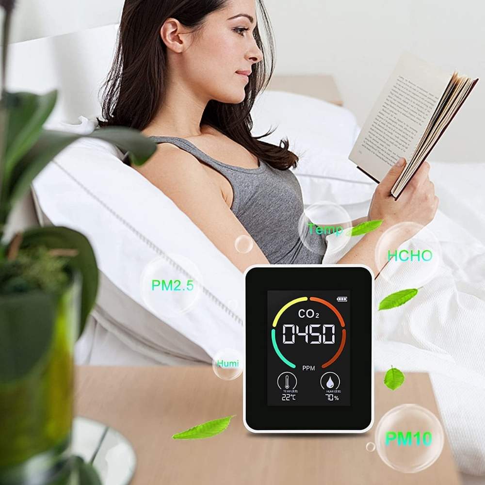 Carbon Dioxide Meter