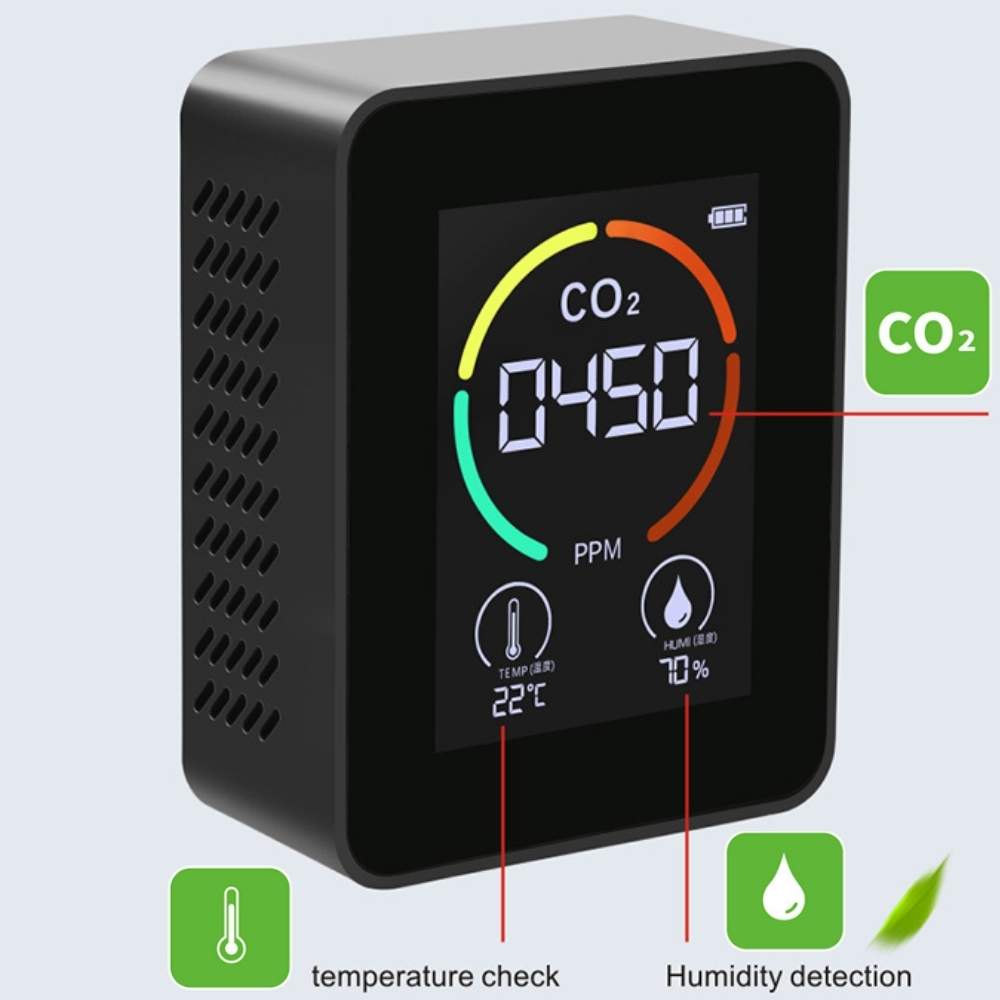 Carbon Dioxide Meter: image 8